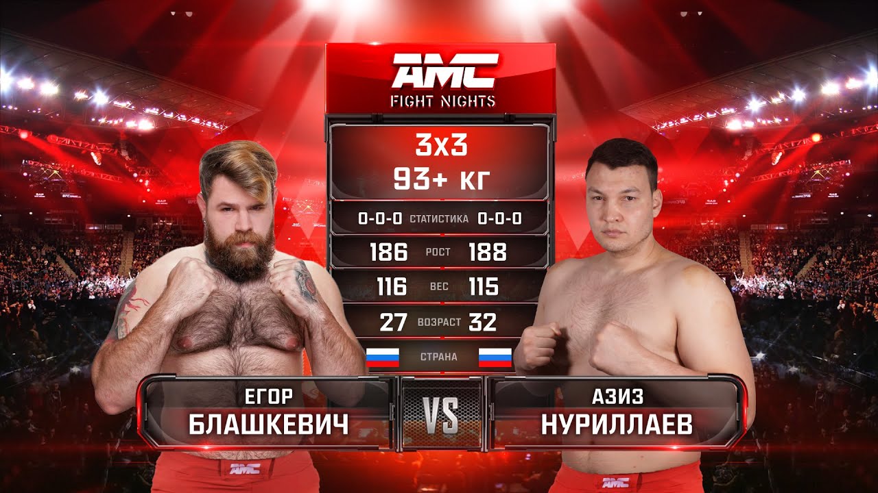 Сарнавский vs сулумов. Азиз Нуриллаев боец. Азиз Аминович бой. Азиз Нуриллаев бой. Азиз Аминович ММА.
